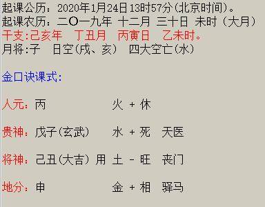 奇门遁甲 六壬金口诀占事业升迁实例解析