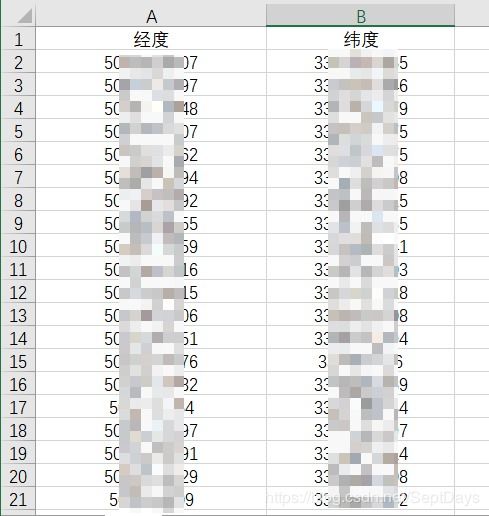 国家大地坐标系与WGS84坐标系的关系