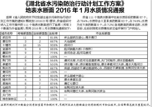 禁毒工作经费使用方案范文_省级以上应该把禁毒纳入什么规划？