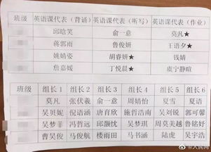 开学点名,大型尴尬现场 做老师太难了 哈哈哈哈哈哈