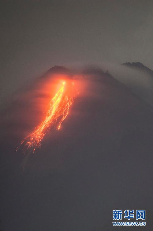 印尼火山(印尼著名火山有哪些)