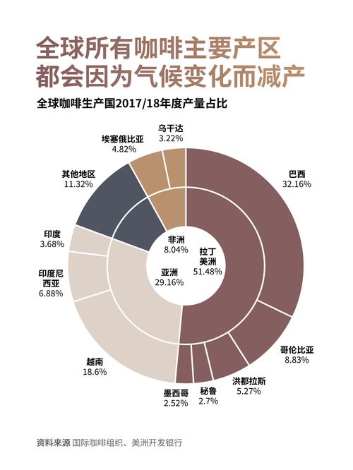 气候变化会造成哪些影响,气候变化有哪些影响-第3张图片