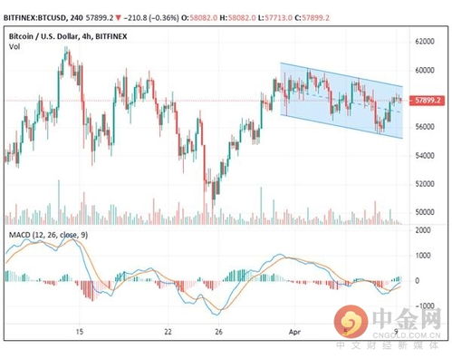  以太坊和瑞波币哪个好,瑞波币（XRP）、以太币、eCell币哪个更具有投资价值？ 百科