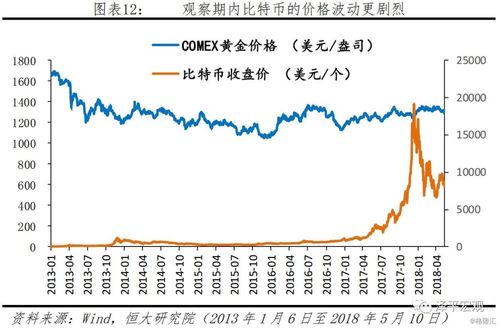 一聪等于多少比特币,satoshi是什么币 一聪等于多少比特币,satoshi是什么币 快讯