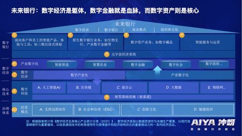 bhpay数字资产管理平台 应用