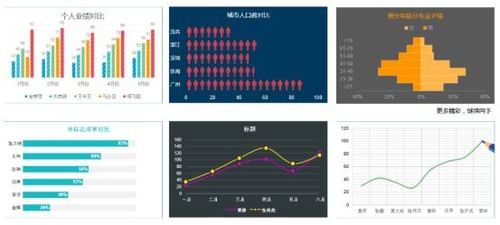 3D带连线走势图：一种全新的数据可视化工具，解析其工作原理与实践应用