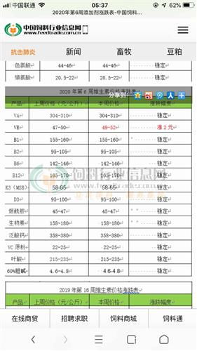 arweave币价格预测,澳币汇率未来几个月走势会如何 arweave币价格预测,澳币汇率未来几个月走势会如何 应用