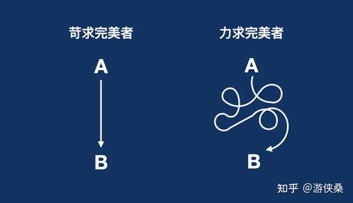 有哪些完美解决方案可以恢复漏液的安卓手机？