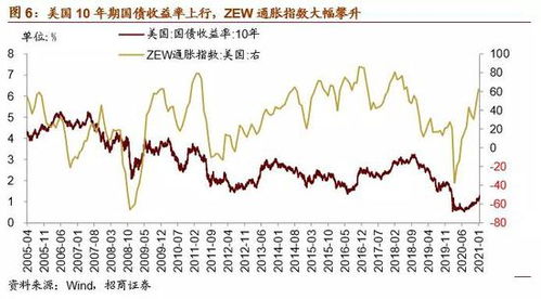 比特币2月16日策略,阴历2003年2月16日是什么星座 比特币2月16日策略,阴历2003年2月16日是什么星座 融资