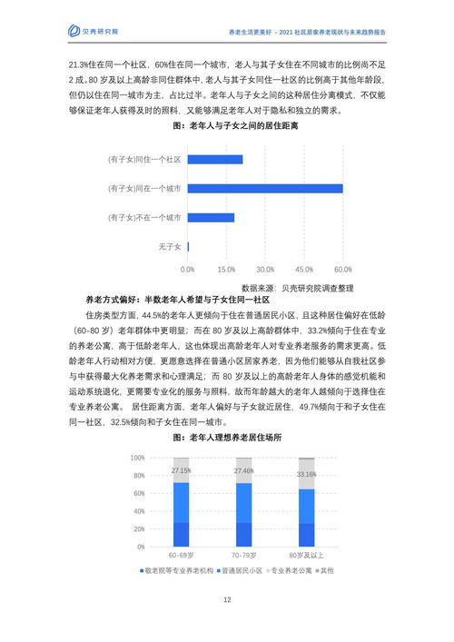 zhaosf换啥：揭秘趋势与未来生活