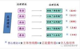 如何在班级管理中使用代币法 如何在班级管理中使用代币法 快讯