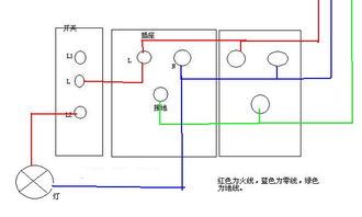 一盏灯,一个插座,一个插座带开关,要求 开关控制灯,两个插座不能受 影响 