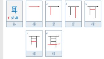 耳笔顺是什么意思,耳字的笔顺怎么写-第4张图片