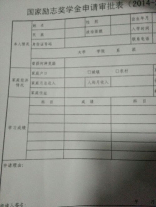 奖学金申请理由,国家奖学金申请理由200字简短-第2张图片