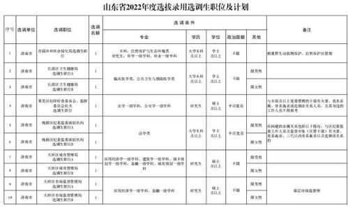 2002年8月23号出生的到现在2022年12月19号的人现在多少岁了？