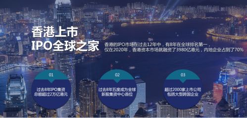 为什么我们中国的企业要到香港上市？
