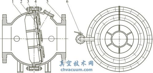 止回閥符號 (旋啟式止回閥圖例)(圖1)