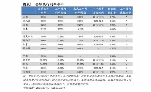 数字货币股票（有关数字货币的股票） 第1张