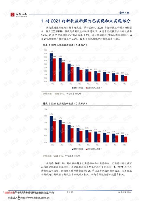 2022年4月后二个证券户可同时打新吗?