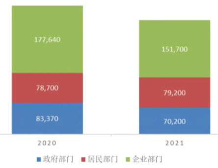 ont币2021,AToken是什么？