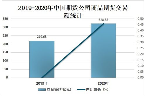 2021至2024年沉香价格走势分析报告-第2张图片-香烟批发平台