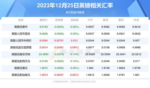 link币2023价格,无限路由器多少钱 link币2023价格,无限路由器多少钱 词条