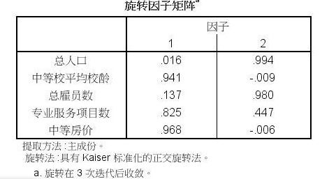 逗号对查重结果的影响分析