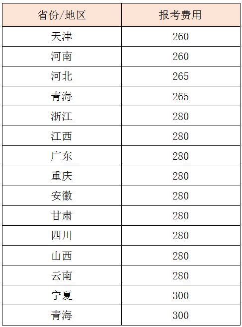 教资面试报名费多少钱（四川教资面试报名费多少钱） 第1张