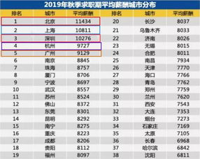 童装品牌加盟排行榜前十强品牌童装有哪些 国内童装知名品牌 高端品牌童装有哪些牌子 