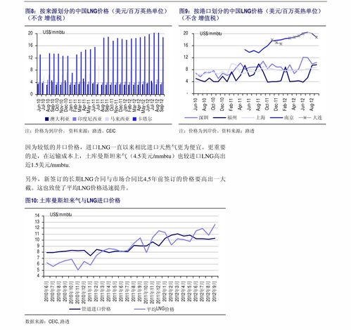 宁波富邦股票行情分析报告,股票行情分析