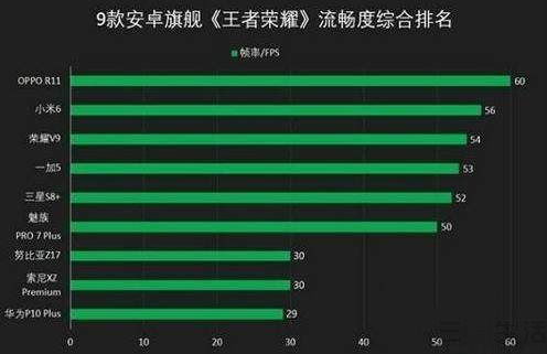 腾讯游戏累计消费记录,引言:腾讯游戏的用户消费趋势 腾讯游戏累计消费记录,引言:腾讯游戏的用户消费趋势 快讯