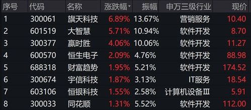  数字货币与现金兑换,数字货币btc能换成现金吗？怎么换？ USDT行情