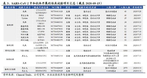 代币法属于什么疗法,什么是代币法? 代币法属于什么疗法,什么是代币法? 币圈生态