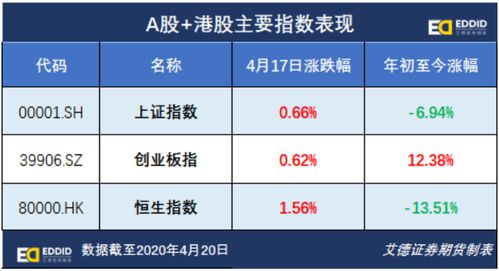 焦作万方股吧