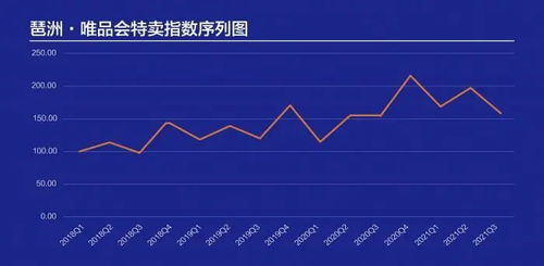 19年上涨40%,2020年比2019年增长率公式