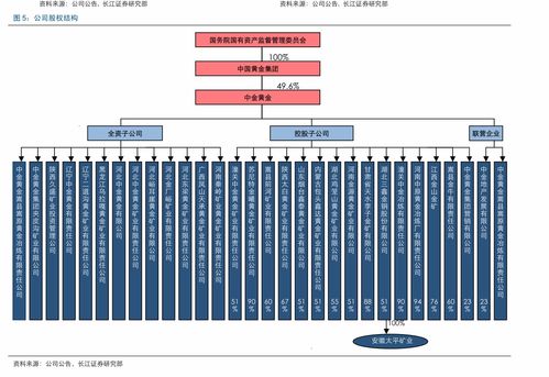 高能股亚通精工、翔腾新材、华是科技涨停，或将继续冲高