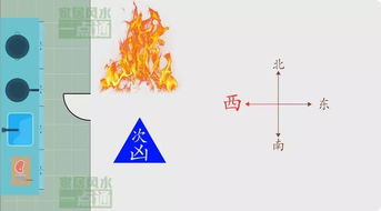 厨房千万不要放在这个方位,此为风水大忌 