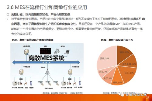 不同查重软件的优势与劣势分析