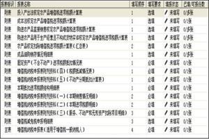 加工费的销项税在免抵退申报中如何填列