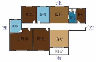 问一下挂钟摆放在哪个方向合适,风水好,以下是户型图 