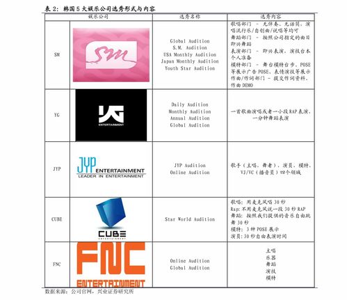 1.76吨汽油等于多少升