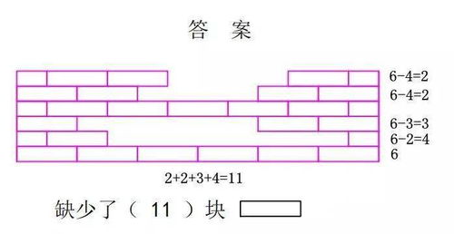 一年级数学下册 补墙 补砖块 ,就用这两个方法,简单 不出错 附练习