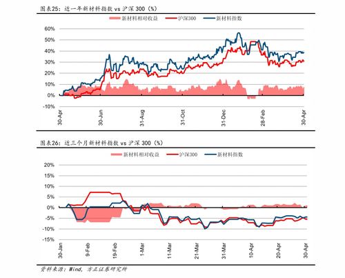 专科学校排名公办陕西省,陕西公办医学专科学校排名