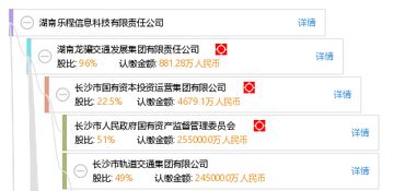 湖南二四优信息科技有限公司待遇怎么样？