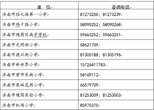 刚刚发布 济南市槐荫区小学学区范围划定 入学申请流程 报名条件