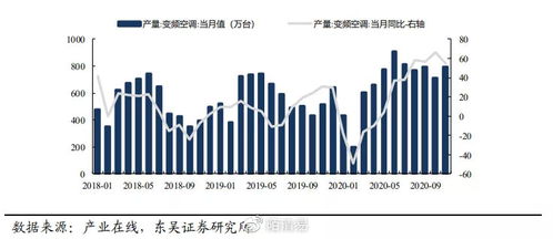 600010包钢股份现价介入4.25元后市有上涨的空间吗？高手指教