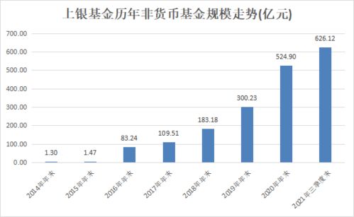 法人减持多少股票应披露？