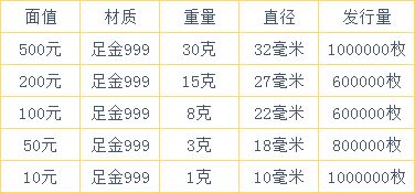 cel币最新消息一览最新消息,高尔夫7屏幕怎么没有车辆信息内容 cel币最新消息一览最新消息,高尔夫7屏幕怎么没有车辆信息内容 生态