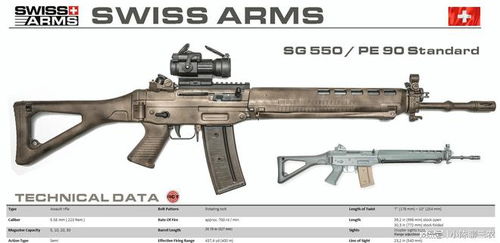 best 5.56 rifle,Best 5.56 Rifle: A Comprehensive Guide