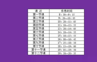 上海电机学院排名 最新2021（历届）全国排名第617位